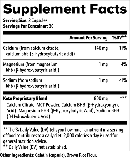 Keto BHB Capsules